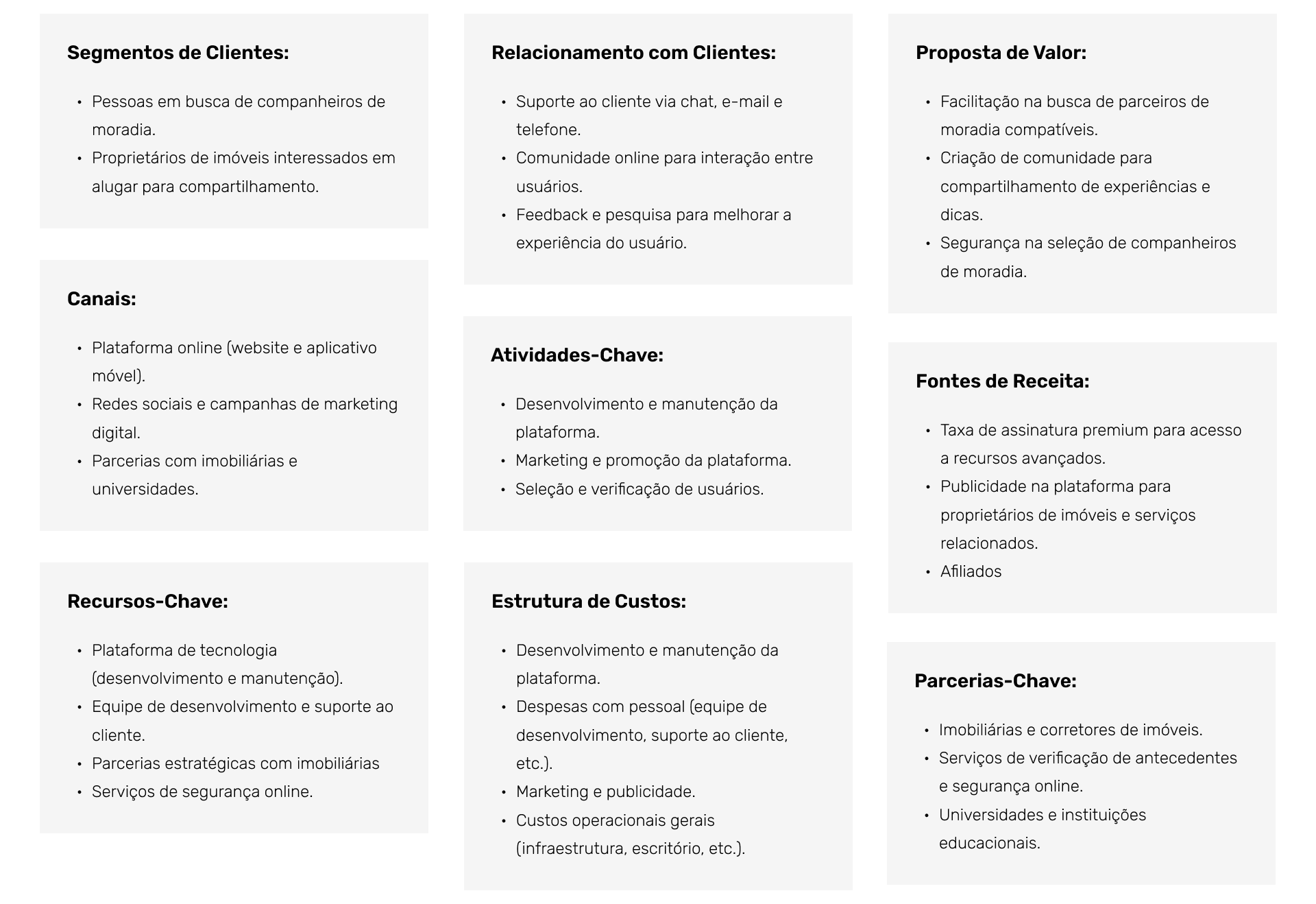 Business Design Canvas da Dividi